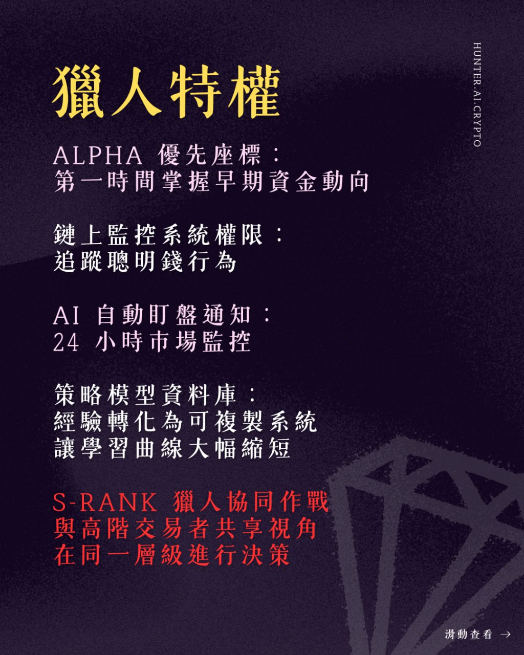 獵人特權介紹